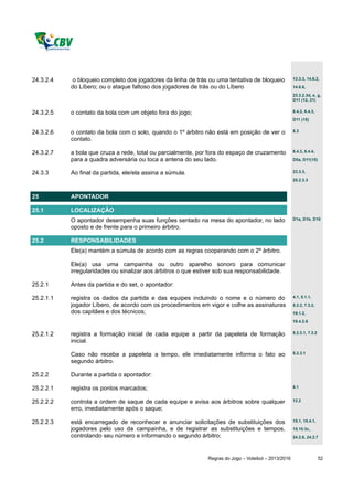 24.3.2.4   o bloqueio completo dos jogadores da linha de trás ou uma tentativa de bloqueio            13.3.3, 14.6.2,

           do Líbero; ou o ataque faltoso dos jogadores de trás ou do Líbero                          14.6.6,
                                                                                                      23.3.2.3d, e, g,
                                                                                                      D11 (12, 21)


24.3.2.5   o contato da bola com um objeto fora do jogo;                                              8.4.2, 8.4.3,
                                                                                                      D11 (15)


24.3.2.6   o contato da bola com o solo, quando o 1º árbitro não está em posição de ver o             8.3

           contato.

24.3.2.7   a bola que cruza a rede, total ou parcialmente, por fora do espaço de cruzamento           8.4.3, 8.4.4,

           para a quadra adversária ou toca a antena do seu lado.                                     D5a, D11(15)


24.3.3     Ao final da partida, ele/ela assina a súmula.                                              23.3.3,
                                                                                                      25.2.3.3



25         APONTADOR

25.1       LOCALIZAÇÃO
           O apontador desempenha suas funções sentado na mesa do apontador, no lado                  D1a, D1b, D10

           oposto e de frente para o primeiro árbitro.

25.2       RESPONSABILIDADES
           Ele(a) mantém a súmula de acordo com as regras cooperando com o 2º árbitro.

           Ele(a) usa uma campainha ou outro aparelho sonoro para comunicar
           irregularidades ou sinalizar aos árbitros o que estiver sob sua responsabilidade.

25.2.1     Antes da partida e do set, o apontador:

25.2.1.1   registra os dados da partida e das equipes incluindo o nome e o número do                  4.1, 5.1.1,

           jogador Líbero, de acordo com os procedimentos em vigor e colhe as assinaturas             5.2.2, 7.3.2,
           dos capitães e dos técnicos;                                                               19.1.2,
                                                                                                      19.4.2.6


25.2.1.2   registra a formação inicial de cada equipe a partir da papeleta de formação                5.2.3.1, 7.3.2

           inicial.

           Caso não receba a papeleta a tempo, ele imediatamente informa o fato ao                    5.2.3.1

           segundo árbitro.

25.2.2     Durante a partida o apontador:

25.2.2.1   registra os pontos marcados;                                                               6.1


25.2.2.2   controla a ordem de saque de cada equipe e avisa aos árbitros sobre qualquer               12.2

           erro, imediatamente após o saque;

25.2.2.3   está encarregado de reconhecer e anunciar solicitações de substituições dos                15.1, 15.4.1,

           jogadores pelo uso da campainha, e de registrar as substituições e tempos,                 15.10.3c,
           controlando seu número e informando o segundo árbitro;                                     24.2.6, 24.2.7




                                                              Regras do Jogo – Voleibol – 2013/2016                    52
 