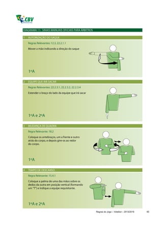 Regras do Jogo – Voleibol – 2013/2016   65
 