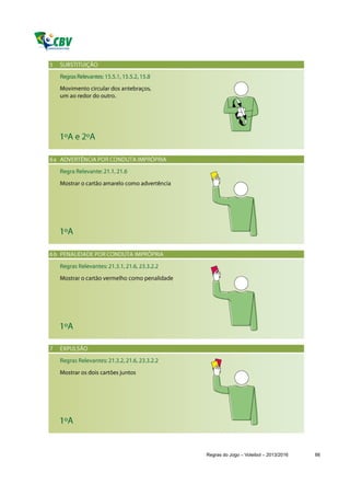 Regras do Jogo – Voleibol – 2013/2016   66
 