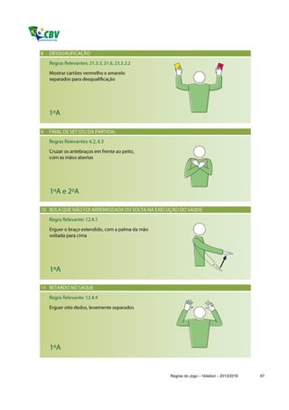Regras do Jogo – Voleibol – 2013/2016   67
 