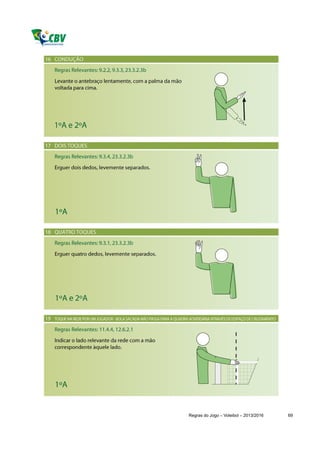 Regras do Jogo – Voleibol – 2013/2016   69
 