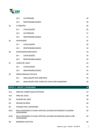 23.2    AUTORIDADE                                                                  49

       23.3    RESPONSABILIDADES                                                           50

24     2º ÁRBITRO                                                                          50

       24.1    LOCALIZAÇÃO                                                                 50

       24.2    AUTORIDADE                                                                  51

       24.3    RESPONSABILIDADES                                                           51

25     APONTADOR                                                                           52

       25.1    LOCALIZAÇÃO                                                                 52

       25.2    RESPONSABILIDADES                                                           52

26     APONTADOR ASSISTENTE                                                                53

       26.1    LOCALIZAÇÃO                                                                 53

       26.2    RESPONSABILIDADES                                                           53

27     JUÍZES DE LINHA                                                                     54

       25.1    LOCALIZAÇÃO                                                                 54

       25.2    RESPONSABILIDADES                                                           54

28     SINAIS MANUAIS OFICIAIS                                                             55

       28.1    SINALIZAÇÃO DOS ÁRBITROS                                                    55

       28.2    SINALIZAÇÃO DOS JUÍZES DE LINHA COM A BANDEIRA                              55


PARTE 2 – SEÇÃO 3: DIAGRAMAS                                                               56

D1a    ÁREA DE COMPETIÇÃO/CONTROLE                                                         57

D1b    ÁREA DE JOGO                                                                        58

D2     QUADRA DE JOGO                                                                      59

D3     DESIGN DA REDE                                                                      60

D4     POSIÇÃO DOS JOGADORES                                                               61

D5.A   BOLA CRUZANDO O PLANO VERTICAL DA REDE EM DIREÇÃO À QUADRA                          62
       ADVERSÁRIA

D5.B   BOLA CRUZANDO O PLANO VERTICAL DA REDE EM DIREÇÃO ZONA LIVRE                        63
       ADVERSÁRIA

D6     BARREIRA COLETIVA                                                                   64

                                                   Regras do Jogo – Voleibol – 2013/2016    7
 