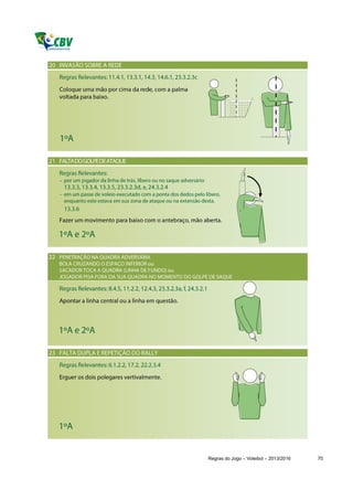 Regras do Jogo – Voleibol – 2013/2016   70
 