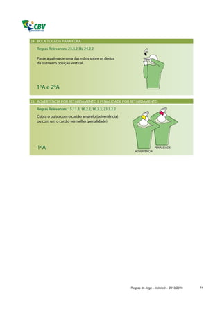 Regras do Jogo – Voleibol – 2013/2016   71
 