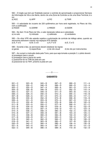 582 – O órgão que tem por finalidade exercer o controle de aproximação e proporcionar Serviços
de Informação de Vôo e de Alerta, dentro de uma Zona de Controle ou de uma Área Terminal, é o
(a):
a) ACC b) APP c) FIC d) TWR
583 – A velocidade de cruzeiro de 220 quilômetros por hora será registrada, no Plano de Vôo,
com a codificação:
a) K0220 b) 220KM c) KM220 d) 0220K
584 – No ítem 15 do Plano de Vôo, o valor declarado refere-se à velocidade:
a) no solo b) indicada c) calibrada d) verdadeira
585 – Os vôos VFR não estarão sujeitos a autorização de controle de tráfego aéreo, quando as
aeronaves estiverem voando nos espaços ATS classes:
a) E, F e G b) B, C e D c) A, F e D d) E, C e G
586 – Durante o táxi, as aeronaves devem obedecer às regras:
a) gerais b) específicas c) de vôo visual d) de vôo por instrumentos
587 – Ao cumprir a instrução dada pela Torre, para que seja tomada a posição 3, o piloto deverá:
a) prosseguir para o pouso
b) prosseguir para a perna do vento
c) posicionar-se na THR da pista em uso
d) posicionar-se na TWY, próximo à pista em uso
- - - - - 0 - - - - -
GABARITO
001 – C
002 – C
003 – C
004 – D
005 – C
006 – C
007 – B
008 – B
009 – A
010 – D
011 – B
012 – B
013 – D
014 – A
015 – B
016 – A
017 – B
018 – D
019 – D
020 – D
021 – A
022 – C
023 – B
024 – C
025 – D
026 – B
027 – C
028 – A
029 – A
030 – B
031 – D
032 – B
033 – A
034 – D
035 – C
036 – A
037 – C
038 – B
039 – D
040 – A
041 – C
042 – C
043 – A
044 – B
045 – D
046 – D
047 – A
048 – B
049 – D
050 – D
051 – D
052 – B
053 – B
054 – D
055 – C
056 – D
057 – A
058 – A
059 – B
060 – D
061 – C
062 – D
063 – B
064 – A
065 – A
066 – A
067 – D
068 – D
069 – A
070 – C
071 – D
072 – A
073 – D
074 – B
075 – A
076 – B
077 – B
078 – A
079 – D
080 – D
081 – B
082 – B
083 – C
084 – C
085 – C
086 – A
087 – A
088 – A
089 – D
090 – D
091 – D
092 – D
093 – B
094 – C
095 – D
096 – B
097 – D
098 – D
099 – A
100 – A
101 – C
102 – C
103 – D
104 – D
105 – D
106 – D
107 – B
108 – A
109 – A
110 – B
111 – A
112 – A
113 – A
114 – A
115 – A
116 – B
117 – C
118 – B
119 – A
120 – D
121 – C
122 – D
123 – A
124 – D
125 – C
126 – C
127 – D
128 – D
129 – D
130 – B
131 – D
132 – D
48
 