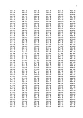 133 – A
134 – B
135 – C
136 – B
137 – A
138 – D
139 – D
140 – A
141 – C
142 – A
143 – B
144 – C
145 – C
146 – B
147 – B
148 – D
149 – D
150 – A
151 – C
152 – A
153 – D
154 – D
155 – A
156 – B
157 – A
158 – A
159 – C
160 – C
161 – A
162 – B
163 – A
164 – C
165 – C
166 – A
167 – C
168 – C
169 – D
170 – C
171 – B
172 – A
173 – C
174 – D
175 – A
176 – A
177 – D
178 – B
179 – C
180 – C
181 – B
182 – B
183 – C
184 – C
185 – D
186 – D
187 – D
188 – B
189 – C
190 – A
191 – A
192 – C
193 – A
194 – C
195 – D
196 – C
197 – C
198 – D
199 – B
200 – B
201 – C
202 – A
203 – D
204 – A
205 – D
206 – C
207 – D
208 – C
209 – A
210 – D
211 – C
212 – D
213 – A
214 – B
215 – A
216 – C
217 – A
218 – D
219 – C
220 – A
221 – A
222 – C
223 – D
224 – B
225 – C
226 – D
227 – A
228 – A
229 – B
230 – C
231 – D
232 – B
233 – A
234 – B
235 – C
236 – D
237 – C
238 – B
239 – A
240 – D
241 – D
242 – C
243 – B
244 – D
245 – B
246 – C
247 – B
248 – C
249 – C
250 – A
251 – B
252 – C
253 – A
254 – B
255 – B
256 – C
257 – B
258 – B
259 – A
260 – D
261 – A
262 – D
263 – C
264 – C
265 – B
266 – D
267 – B
268 – C
269 – A
270 – D
271 – C
272 – B
273 – D
274 – D
275 – A
276 – D
277 – A
278 – B
279 – D
280 – D
281 – D
282 – D
283 – A
284 – B
285 – A
286 – C
287 – D
288 – B
289 – D
290 – B
291 – D
292 – C
293 – D
294 – A
295 – B
296 – D
297 – D
298 – C
299 – D
300 – D
301 – D
302 – D
303 – C
304 – B
305 – C
306 – D
307 – A
308 – C
309 – D
310 – C
311 – D
312 – A
313 – D
314 – A
315 – D
316 – B
317 – A
318 – D
319 – A
320 – B
321 – B
322 – C
323 – A
324 – C
325 – C
326 – A
327 – D
328 – B
329 – A
330 – D
331 – C
332 – D
333 – B
334 – D
335 – C
336 – D
337 – B
338 – A
339 – B
340 – D
341 – D
342 – D
343 – A
344 – C
345 – A
346 – D
347 – A
348 – B
349 – D
350 – D
351 – C
352 – C
353 – B
354 – A
355 – A
356 – C
357 – A
358 – D
359 – D
360 – D
361 – C
362 – B
363 – C
364 – A
365 – D
366 – A
367 – B
368 – C
369 – C
370 – B
371 – B
372 – B
373 – D
374 – B
375 – D
376 – B
377 – A
378 – D
379 – A
380 – B
381 – B
382 – B
383 – A
384 – A
385 – C
386 – B
387 – B
388 – A
389 – B
390 – B
391 – B
392 – D
393 – A
394 – B
395 – B
396 – D
397 – C
398 – D
399 – B
400 – A
401 – D
402 – B
403 – C
404 – D
405 – A
406 – C
407 – D
408 – C
409 – C
410 – B
411 – D
412 – D
413 – A
414 – C
415 – D
416 – A
417 – C
418 – C
419 – A
420 – D
421 – D
422 – B
423 – D
424 – C
425 – A
426 – A
427 – C
428 – D
429 – B
430 – C
431 – C
432 – B
433 – A
434 – C
435 – C
436 – D
437 – D
438 – A
439 – B
440 – C
441 – B
442 – C
443 – A
444 – A
445 – D
446 – B
447 – C
448 – B
449 – C
450 – B
451 – D
452 – A
453 – D
454 – C
455 – C
456 – B
457 – A
458 – C
459 – C
460 – D
461 – B
462 – B
49
 