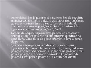  As posições dos jogadores são numerados da seguinte
maneira como mostra a figura acima: os três jogadores
que se encontram junto a rede, formam a linha de
ataque e ocupam as posições 4, 3 e 2. os outros três
jogadores ocupam as posições 5, 6 e 1.
 Depois do saque, os jogadores podem se deslocar e
ocupar qualquer posição na sua própria quadra e na
zona livre. Uma falta de posicionamento leva à perda
do ponto.
 Quando a equipe ganha o direito de sacar, seus
jogadores efetuam o chamado rodízio, avançando uma
posição no sentido horário. O jogador na posição 2 vai
para a posição 1, e será ele o sacador. O jogador da
posição 1 vai para a posição 6, e assim por diante.
 
