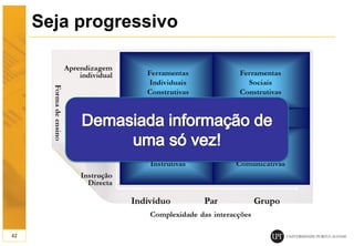 Seja progressivo
42
 