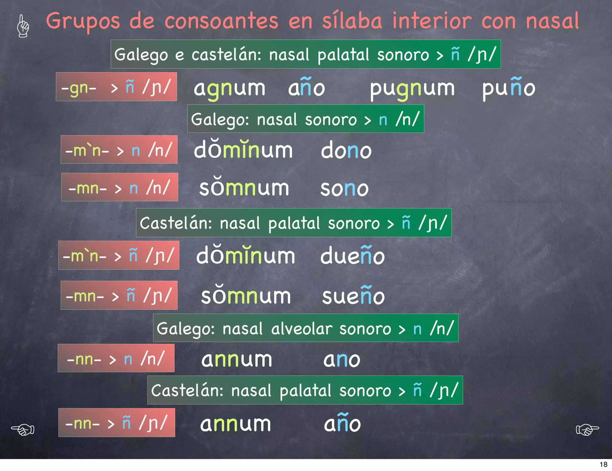 Regras evolución fonetica do latín ao galego e castelán (v1.4_xan_2013 ...