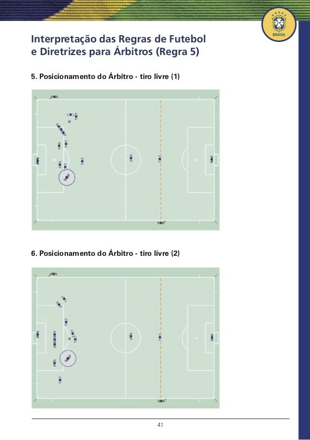 Regras Fifa Futebol Regras Fifa Futebol