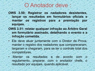 O Anotador deve :
OWS 3.50: Registrar os nadadores desistentes,
lançar os resultados em formulários oficiais e
manter os registros para a premiação por
equipes.
OWS 3.51: relatar qualquer infração ao Árbitro Geral
em formulário assinado, detalhando o evento e a
infração cometida.
• Ele deve atuar juntamente com o Diretor de Prova,
manter o registro dos nadadores que compareceram,
largaram e chegaram, para se ter o controle total dos
competidores.
• Manter os resultados e de acordo com o
regulamento, preparar, com o anotador chefe, o
resultado por equipes, quando aplicável.
 