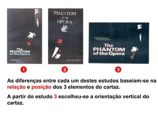 1 2 3 As diferenças entre cada um destes estudos baseiam-se na  relação  e  posição  dos 3 elementos do cartaz. A partir do estudo  3  escolheu-se a orientação vertical do cartaz.  