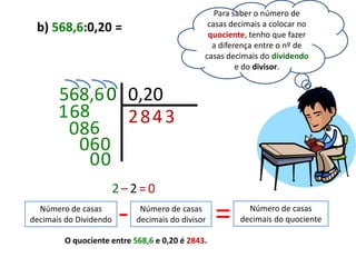 Para saber o número de
                                               casas decimais a colocar no
 b) 568,6:0,20 =                               quociente, tenho que fazer
                                                a diferença entre o nº de
                                              casas decimais do dividendo
                                                       e do divisor.


       568,6 0 0,20
       1 68     2843
         0 86
           06 0
            00
                        2–2=0
  Número de casas
decimais do Dividendo   -    Número de casas
                            decimais do divisor   =      Número de casas
                                                       decimais do quociente

        O quociente entre 568,6 e 0,20 é 2843.
 