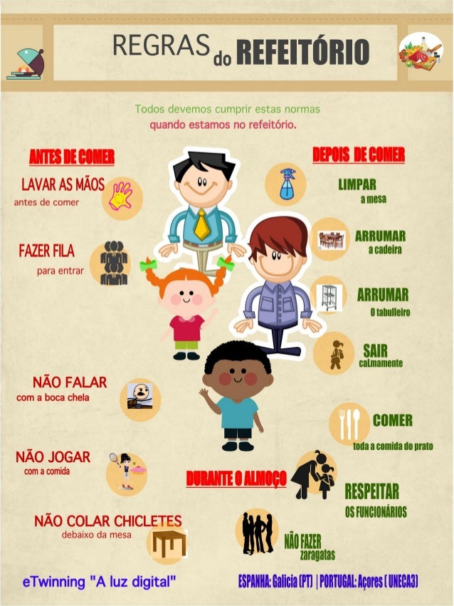 Regras do powerpoint Regras do powerpoint