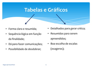 Tabelas e Gráficos


    • Forma clara e resumida;           • Detalhados para gerar critica;
    • Sequência lógica em função        • Resumidos para serem
         da finalidade;                   apreendidos;
    • Dá para fazer comunicações;       • Boa escolha de escalas
    • Possibilidade de desdobrar;         (exageros);




Regras dp PowerPoint                6
 