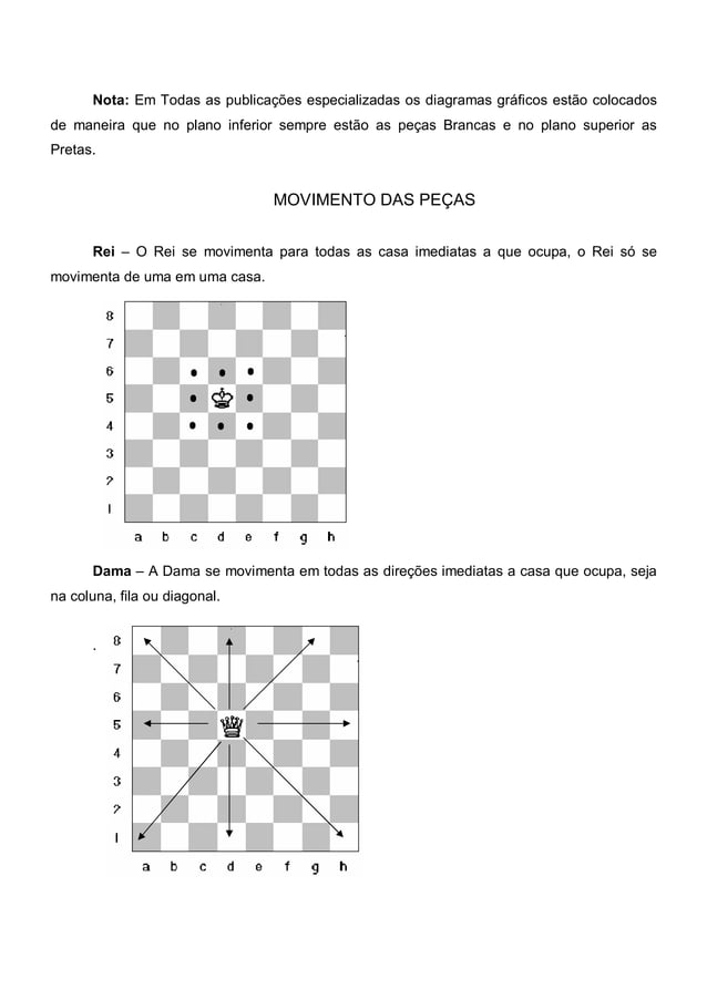 Regra xadrez | PDF