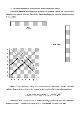 As oito filas horizontais se chamam linhas e as oitos verticais colunas.
      Chama-se diagonal a qualquer dos conjuntos de casas de mesma cor, que cruzam o
tabuleiro em angulo de 45 graus. As grandes diagonais são as que cruzam o tabuleiro partindo
de seu vértice.




                           LINHA




                                                                   COLUNA




      Nota: É importantíssimo que o principiante memorize bem estes termos, pois eles
explicam claramente o movimento das peças e também muito detalhes estratégicos do jogo,


                         TABULEIRO E COLOCAÇÃO DAS PEÇAS


      O tabuleiro deve ser posicionado de modo que cada jogados fique com uma casa branca
do seu lado direito. O número total de peças é 32, 16 brancas e 16 pretas. São elas:
 