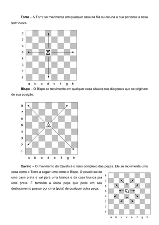 Torre – A Torre se movimenta em qualquer casa da fila ou coluna a que pertence a casa
que ocupa.




      Bispo – O Bispo se movimenta em qualquer casa situada nas diagonais que se originam
de sua posição.




      Cavalo – O movimento do Cavalo é o mais complexo das peças. Ele se movimenta uma
casa como a Torre a seguir uma como o Bispo. O cavalo sai de
uma casa preta e vai para uma branca e da casa branca pra
uma preta. É também a única peça que pode em seu
deslocamento passar por cima (pula) de qualquer outra peça.
 
