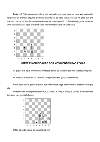 Peão – O Peão avança na coluna que está colocado, uma casa de cada vez, não pode
retroceder de maneira alguma. Somente quando sai de casa inicial, ou seja na casa que lhe
corresponde na ordem de colocação das peças, pode segundo o desejo do jogador, avanças
uma ou duas casas, após o que ele só se movimenta de uma em uma casa.




               LIMITE E MODIFICAÇÃO DOS MOVIMENTOS DAS PEÇAS


       As peças têm seus movimentos limitados dentro do tabuleiro por dois fatores principais:


       1º. Quando encontram no caminho uma peça de seu grupo (mesma cor).


       Neste caso não é possível saltar por cima dessa peça nem ocupar a mesma casa que
ela.
       Podemos ver no diagrama que o Rei, a Dama, a Torre, o Bispo, o Cavalo e o Peão de f3
tem seus movimento tolhidos.




       O Rei só pode ir para as casas f2, g2, h1.
 