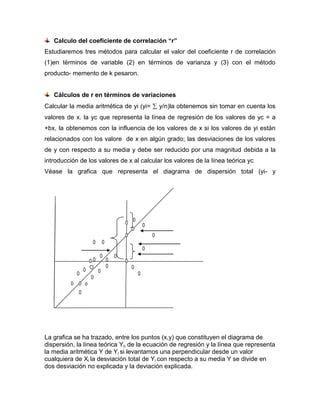 Calculo del coeficiente de correlación “r”
Estudiaremos tres métodos para calcular el valor del coeficiente r de correlación
(1)en términos de variable (2) en términos de varianza y (3) con el método
producto- memento de k pesaron.


   Cálculos de r en términos de variaciones
Calcular la media aritmética de yi (yi=    y/n)la obtenemos sin tomar en cuenta los
valores de x. la yc que representa la línea de regresión de los valores de yc = a
+bx, la obtenemos con la influencia de los valores de x si los valores de yi están
relacionados con los valore de x en algún grado; las desviaciones de los valores
de y con respecto a su media y debe ser reducido por una magnitud debida a la
introducción de los valores de x al calcular los valores de la línea teórica yc
Véase la grafica que representa el diagrama de dispersión total (yi- y




La grafica se ha trazado, entre los puntos (x,y) que constituyen el diagrama de
dispersión, la línea teórica Yc de la ecuación de regresión y la línea que representa
la media aritmética Y de Yi si levantamos una perpendicular desde un valor
cualquiera de Xi la desviación total de Yi con respecto a su media Y se divide en
dos desviación no explicada y la deviación explicada.
 