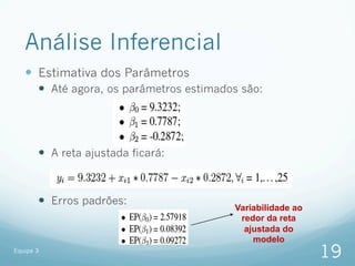 Análise Inferencial
   —  Estimativa dos Parâmetros
       —  Até agora, os parâmetros estimados são:




       —  A reta ajustada ficará:



       —  Erros padrões:
                                            Variabilidade ao
                                             redor da reta
                                              ajustada do
                                                modelo
Equipe 3
                                                               19
 