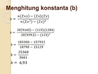 Menghitung konstanta (b)
 