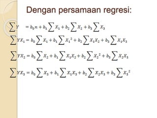 Dengan persamaan regresi:
 