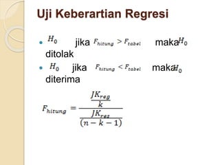Uji Keberartian Regresi
 jika maka
ditolak
 jika maka
diterima
 