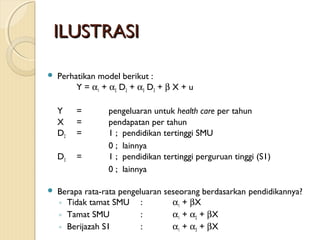 ILUSTRASIILUSTRASI
 Perhatikan model berikut :
Y = α1 + α2 D2 + α3 D3 + β X + u
Y = pengeluaran untuk health care per tahun
X = pendapatan per tahun
D2 = 1 ; pendidikan tertinggi SMU
0 ; lainnya
D3 = 1 ; pendidikan tertinggi perguruan tinggi (S1)
0 ; lainnya
 Berapa rata-rata pengeluaran seseorang berdasarkan pendidikannya?
◦ Tidak tamat SMU : α1 + βX
◦ Tamat SMU : α1 + α2 + βX
◦ Berijazah S1 : α1 + α3 + βX
 