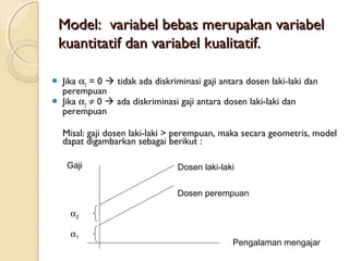ModelModel:: variabel bebas merupakan variabelvariabel bebas merupakan variabel
kuantitatif dan variabel kualitatif.kuantitatif dan variabel kualitatif.
 Jika α2 = 0  tidak ada diskriminasi gaji antara dosen laki-laki dan
perempuan
 Jika α2 ≠ 0  ada diskriminasi gaji antara dosen laki-laki dan
perempuan
Misal: gaji dosen laki-laki > perempuan, maka secara geometris, model
dapat digambarkan sebagai berikut :
Gaji Dosen laki-laki
Dosen perempuan
Pengalaman mengajar
α1
α2
 
