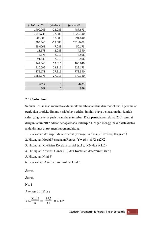 Contoh Kasus Regresi Linear Berganda