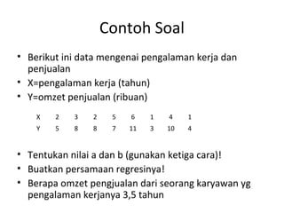 Contoh Soal 
• Berikut ini data mengenai pengalaman kerja dan 
penjualan 
• X=pengalaman kerja (tahun) 
• Y=omzet penjualan (ribuan) 
X 2 3 2 5 6 1 4 1 
Y 5 8 8 7 11 3 10 4 
• Tentukan nilai a dan b (gunakan ketiga cara)! 
• Buatkan persamaan regresinya! 
• Berapa omzet pengjualan dari seorang karyawan yg 
pengalaman kerjanya 3,5 tahun 
 