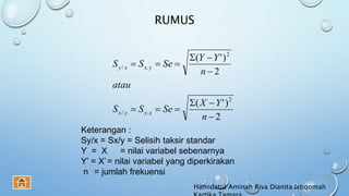 RUMUS
2
)'(
2
)'(
2
./
2
./






n
YX
SeSS
atau
n
YY
SeSS
xyyx
yxxy
Keterangan :
Sy/x = Sx/y = Selisih taksir standar
Y = X = nilai variabel sebenarnya
Y’ = X’= nilai variabel yang diperkirakan
n = jumlah frekuensi
Hamidatul Aminah Riva Dianita Istiqomah
 