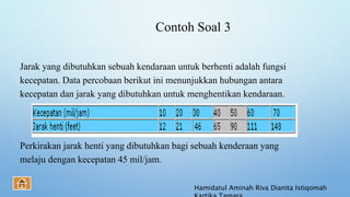 Contoh Soal 3
Jarak yang dibutuhkan sebuah kendaraan untuk berhenti adalah fungsi
kecepatan. Data percobaan berikut ini menunjukkan hubungan antara
kecepatan dan jarak yang dibutuhkan untuk menghentikan kendaraan.
Perkirakan jarak henti yang dibutuhkan bagi sebuah kenderaan yang
melaju dengan kecepatan 45 mil/jam.
Hamidatul Aminah Riva Dianita Istiqomah
 
