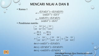 MENCARI NILAI A DAN B
• Rumus 1
• Pendekatan matriks
22
22
2
)())((
))(())((
)())((
))(())((
XXn
YXXYn
b
XXn
XYXXY
a






















































XYX
Yn
A
XXY
XY
A
XX
Xn
A
A
A
b
A
A
a
XY
Y
b
a
XX
Xn
2212
21
2
det
det
det
det
))(())((det
))(())((det
))(())((det
2
2
1
2
XYXYnA
XYXXYA
XXXnA



Hamidatul Aminah Riva Dianita Istiqomah
 