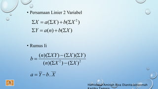 • Persamaan Linier 2 Variabel
• Rumus Ii
_____
22
.
)())((
))(())((
XbYa
XXn
YXXYn
b




)()(
)()( 2
XbnaY
XbXaX


Hamidatul Aminah Riva Dianita Istiqomah
 