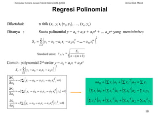 Regresi Polinomial Diketahui :  n  titik  ( x 1 ,  y 1 ), ( x 2 ,  y 2 ), …, ( x n ,  y n ) Ditanya : Suatu polinomial   y  =  a 0  +  a 1 x + a 2 x 2  + … a m x m   yang  me minimizes Contoh : polynomial 2 nd -order  y  =  a 0  +  a 1 x + a 2 x 2 Standard error: 
