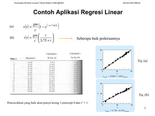 Contoh  Apli k a s i  Regresi  Linear (a) (b) Seberapa baik perkiraannya  Eq. (a) Eq. (b) Measured  v Calculated  v  by Eq. (a) Calculated  v  by Eq. (b) Pencocokkan yang baik akan punya lereng 1,intercept 0 dan  r 2  = 1. v model   = -0.859 + 1.032 v measure v model   = 5.776 + 0.752 v measure 