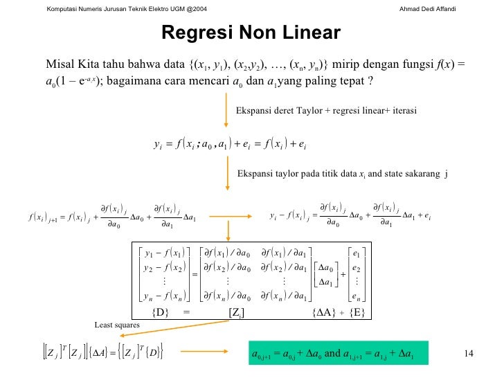 Regresi Kuadrat Terkecil