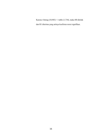 Karena t hitung (10,983) > t table (1,734), maka H0 ditolak
dan H1 diterima yang artinya koefisien reresi signifikan.
16
 