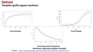 Regresi linear Nonlinear Statistic .pptx