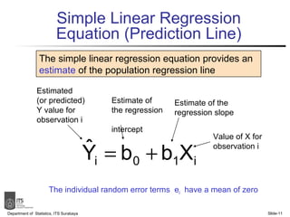 Presentasi Tentang Regresi Linear | PPT