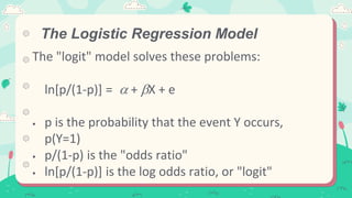 Comprehensive Guide to Binary Logistic Regression Analysis and ...