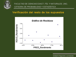Verificación del resto de los supuestos 