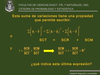 Esta suma de variaciones tiene una propiedad que permite escribir: o SCT  =  SCR  +  SCM y  ¿qué indica esta última expresión?  