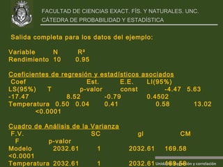 Salida completa para los datos del ejemplo: Variable  N   R²  Rendimiento 10 0.95 Coeficientes de regresión y estadísticos asociados Coef    Est.  E.E.   LI(95%) LS(95%)  T    p-valor  const  -4.47 5.63  -17.47   8.52   -0.79   0.4502  Temperatura  0.50 0.04   0.41   0.58   13.02   <0.0001  Cuadro de Análisis de la Varianza F.V.    SC    gl   CM    F    p-valor Modelo  2032.61  1   2032.61 169.58   <0.0001 Temperatura 2032.61  1   2032.61 169.58   <0.0001 Error    95.89   8   11.99     Total  2128.50  9       