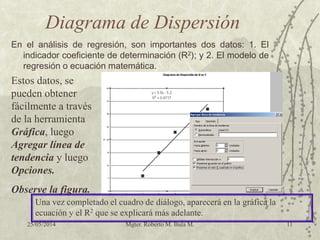 25/05/2014 Mgter. Roberto M. Bula M. 11
Diagrama de Dispersión
En el análisis de regresión, son importantes dos datos: 1. El
indicador coeficiente de determinación (R2); y 2. El modelo de
regresión o ecuación matemática.
Estos datos, se
pueden obtener
fácilmente a través
de la herramienta
Gráfica, luego
Agregar línea de
tendencia y luego
Opciones.
Observe la figura.
Una vez completado el cuadro de diálogo, aparecerá en la gráfica la
ecuación y el R2 que se explicará más adelante.
 