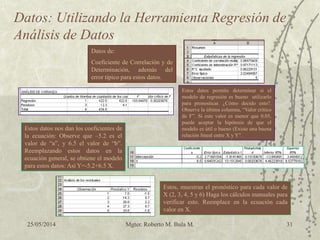 25/05/2014 Mgter. Roberto M. Bula M. 31
Datos: Utilizando la Herramienta Regresión de
Análisis de Datos
Datos de:
Coeficiente de Correlación y de
Determinación, además del
error típico para estos datos.
Estos datos permite determinar si el
modelo de regresión es bueno utilizarlo
para pronosticar. ¿Cómo decido esto?.
Observe la última columna, “Valor crítico
de F”. Si este valor es menor que 0.05,
puede aceptar la hipótesis de que el
modelo es útil o bueno (Existe una buena
relación lineal entre X y Y”.
Estos datos nos dan los coeficientes de
la ecuación: Observe que –5.2 es el
valor de “a”, y 6.5 el valor de “b”.
Reemplazando estos datos en la
ecuación general, se obtiene el modelo
para estos datos: Así Y=-5.2+6.5 X.
Estos, muestran el pronóstico para cada valor de
X (2, 3, 4, 5 y 6) Haga los cálculos manuales para
verificar esto. Reemplace en la ecuación cada
valor en X.
 