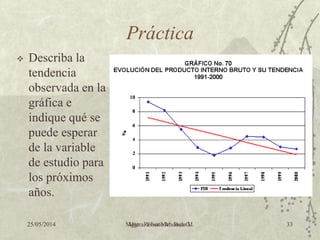 25/05/2014 Mgtra. Elisa Mendoza G. 33
Práctica
 Describa la
tendencia
observada en la
gráfica e
indique qué se
puede esperar
de la variable
de estudio para
los próximos
años.
25/05/2014 Mgter. Roberto M. Bula M. 33
 