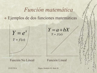 25/05/2014 Mgter. Roberto M. Bula M. 4
Función matemática
 Ejemplos de dos funciones matemáticas
x
eY 
bXaY 
Función No Lineal Función Lineal
)(xfY 
)(xfY 
 